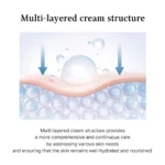 Dr Althea - 345 RELIEF CREAM 50ml Fourth