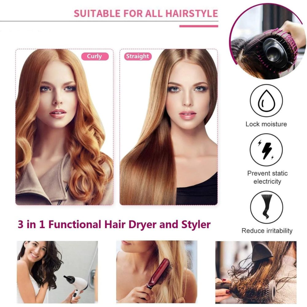 One Step Hot Air Brush Dryer and Styler Details info 1 One Step Hot Air Brush Dryer and Styler Details info 1