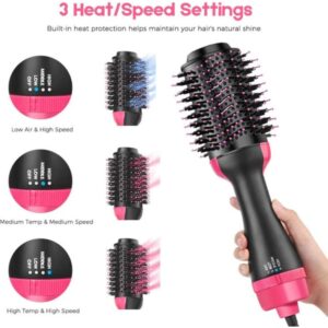One Step Hot Air Brush Dryer and Styler info graphics
