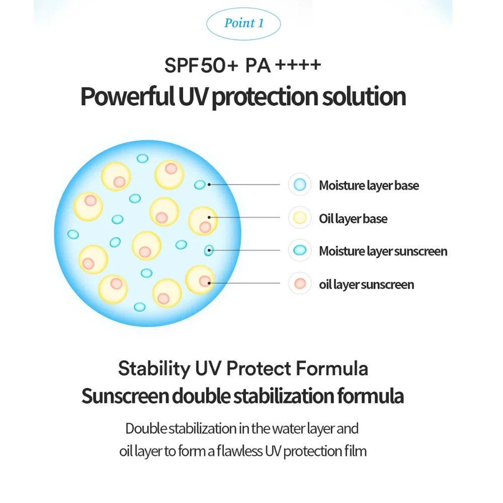 TOCOBO Bio Watery Sun Cream SPF50 PA++++ TOCOBO Bio Watery Sun Cream SPF50 PA++++