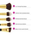 BH Cosmetics Sculpt And Blend 2 - 10 Pieces Brush Set - Info Graphic 1
