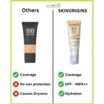 Skin Origins Advanced BB Cream SPF 40 Skin Corrector - Info Graphics