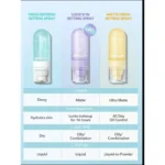 Sheglam Press Refresh Makeup Setting Spray - 55ml