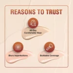 Maliao High Coverage Base Foundation Waterproof & Buildable Formula